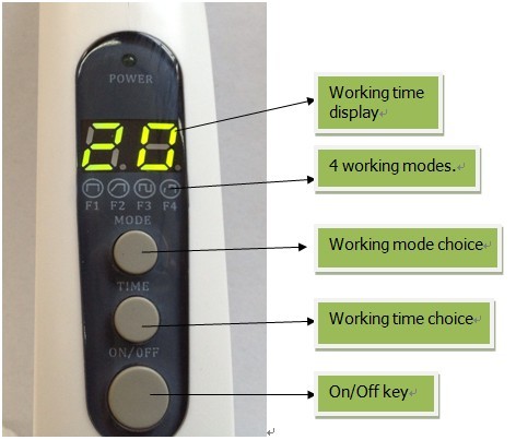 Bionic Streamlines Design Dental LED Curing Light