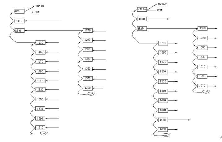 16CH Passive CWDM Mux/16CH CWDM Mux&Demux