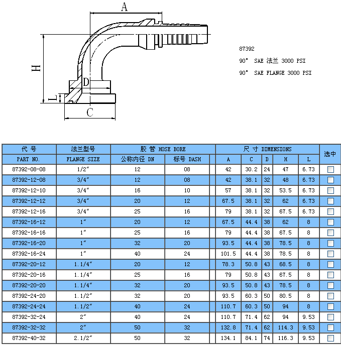 (87392) Carbon Steel Flange Hydraulic Fitting