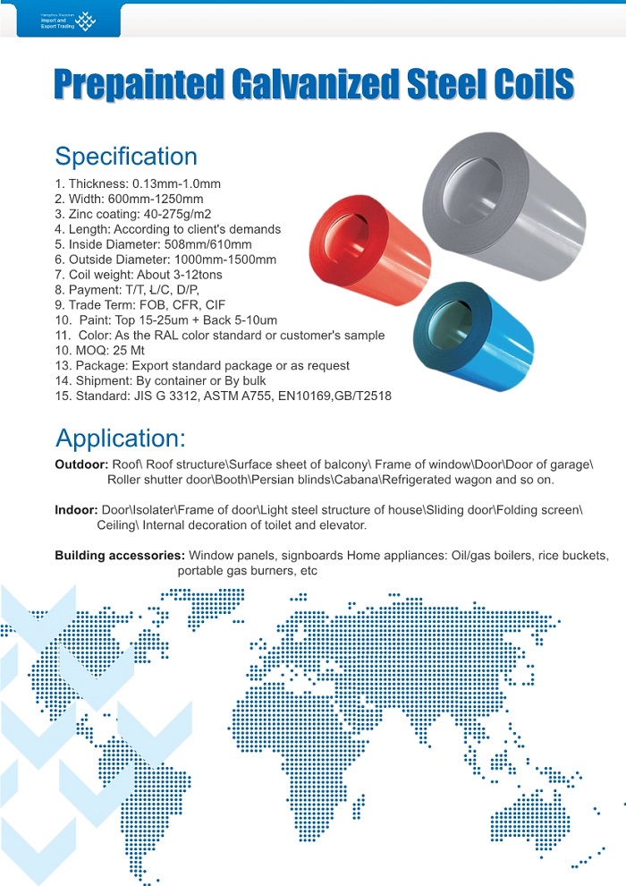 Color Coated Steel in Coil (SGCC)