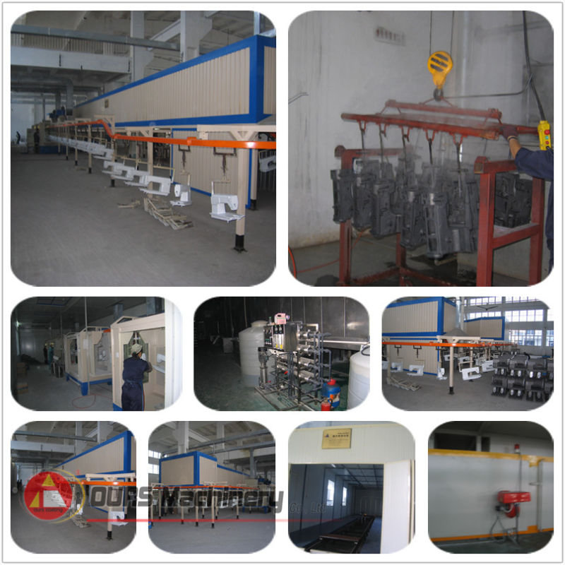 High-Efficiency Powder Coating/ Painting Line for Large-Scale Products