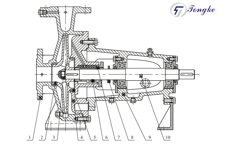 End Suction River Water Agriculture Irrigation Pump for Farm