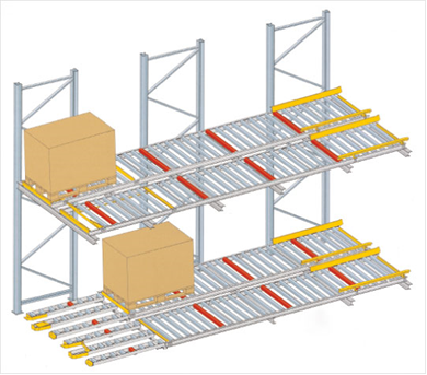 Sliding Pallet Rack for Fifo