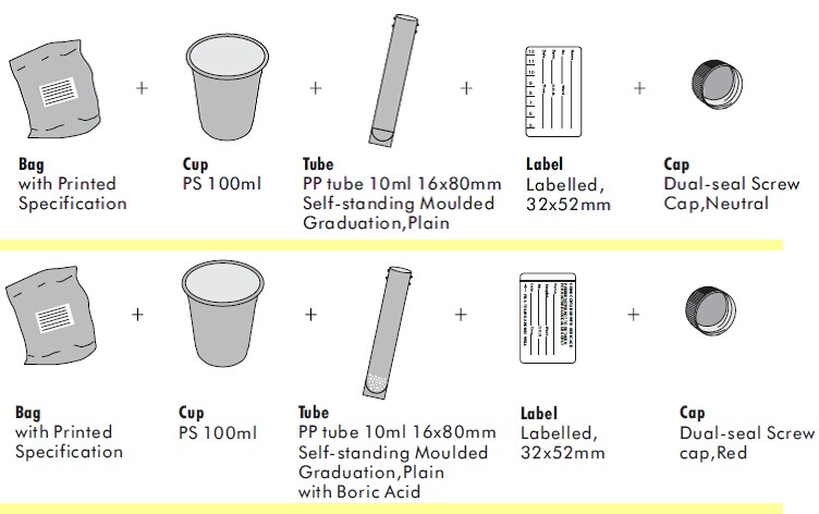 Urine Collection Set