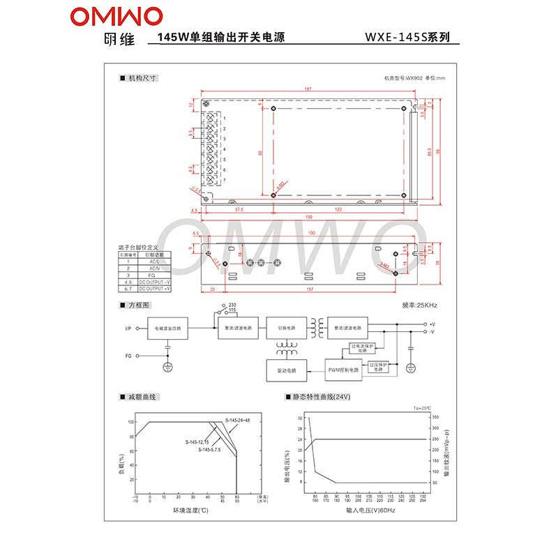 Wxe-145s-15 LED High Quality Switching Power Supply