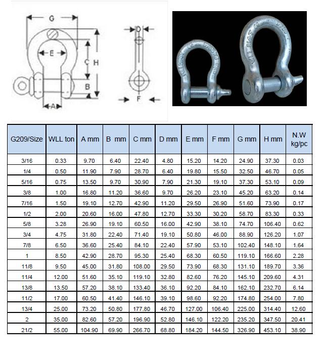 Marine Anchor Shackle for Rigging Shackle