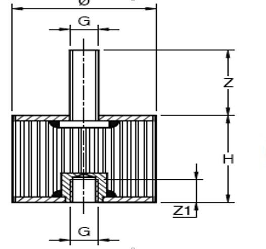 Antivibration Mountings with a Fastening Screw (DR-Z0278)