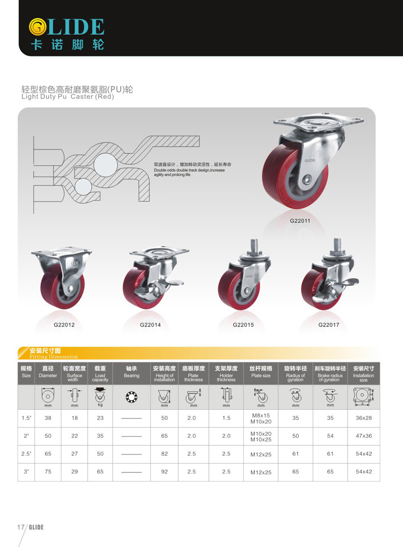 Light Duty PU Swivel Caster Red (G2201)