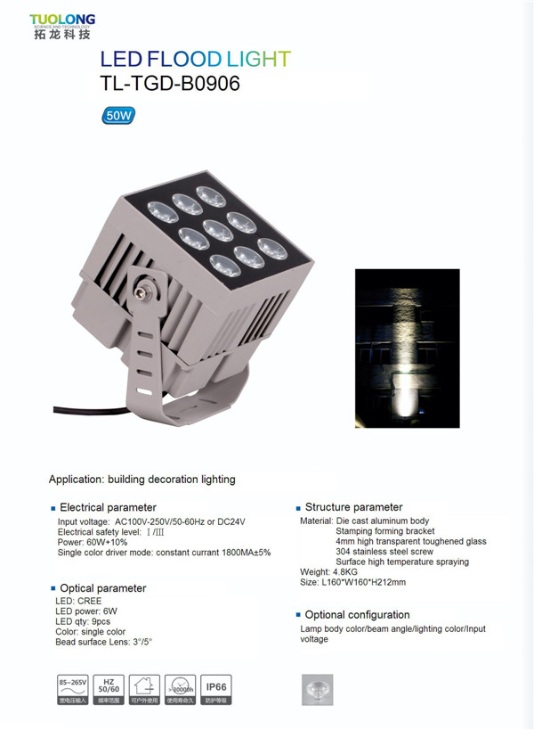 Light up 100m Long Distance Square LED Floodlight CREE Chip