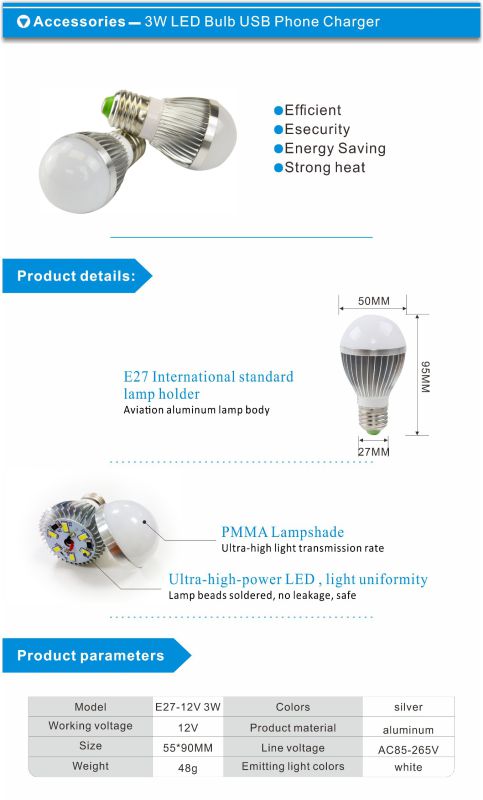 20W Solar Home Llighting System with LED Lamp