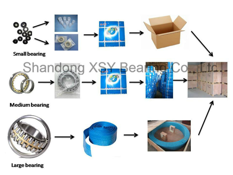 China Factory Supply Self-Aligning Ball Bearing 1209k+H209