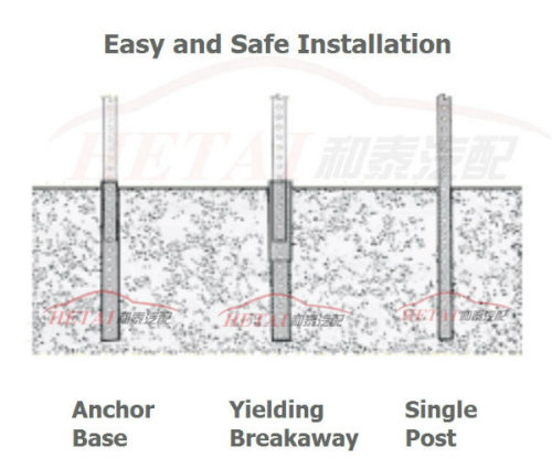 Perforated Square Tubular Sign Post Price