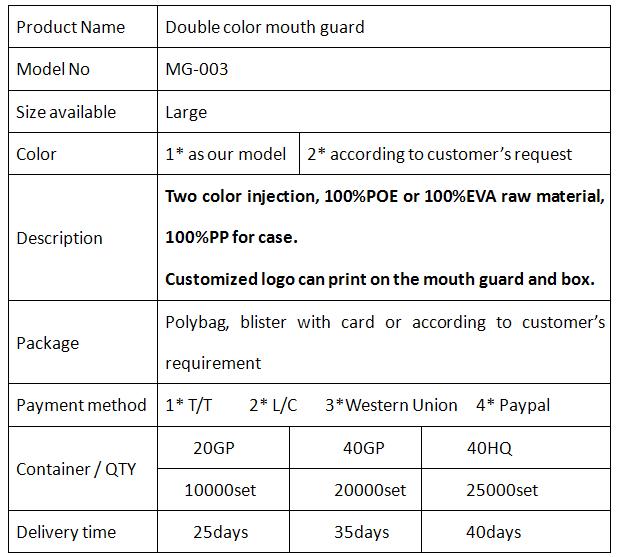 Double Color Mouth Guard Boxing Equipment (MG-003)