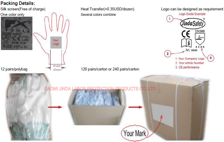 Safety Products Construction Latex Gloves (LS017)