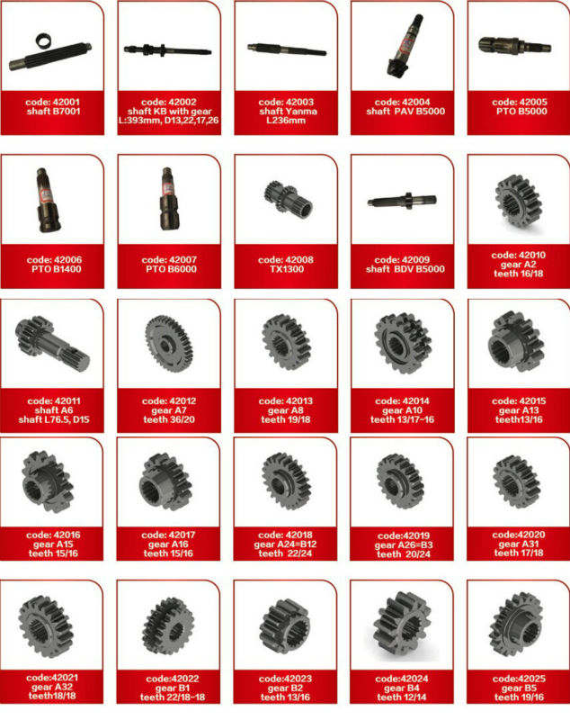 Spare Parts for Kubota Mini Tractors