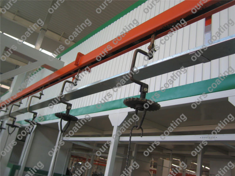 Flexible Conveyor Chain System