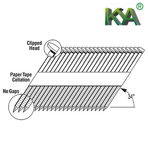 Hot DIP Galvanized Paper Tape Nails