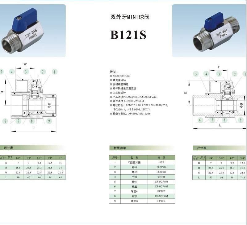 Stainless Steel Mini Ball Valve with Reduced-Bore