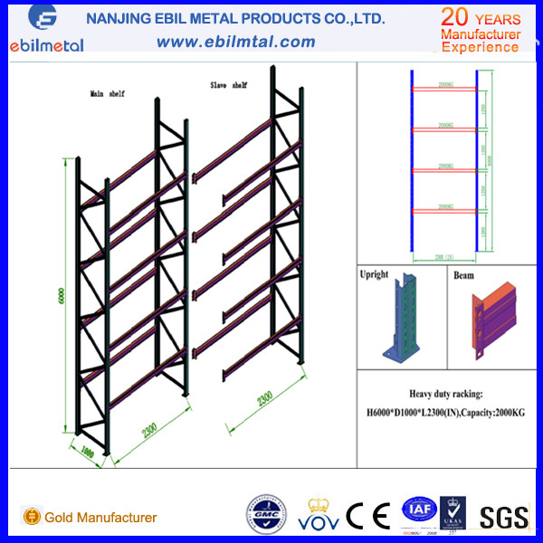 Ce-Certificated Heavy Duty Racking / Pallet Rack Made in China
