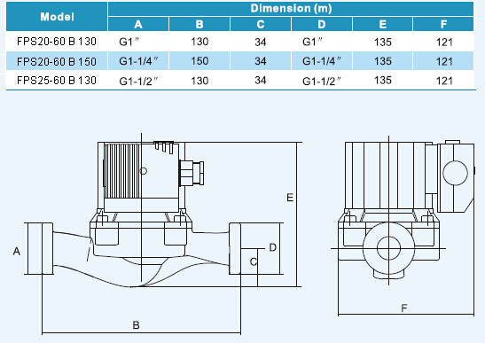 Brass Body Hot Water Pump