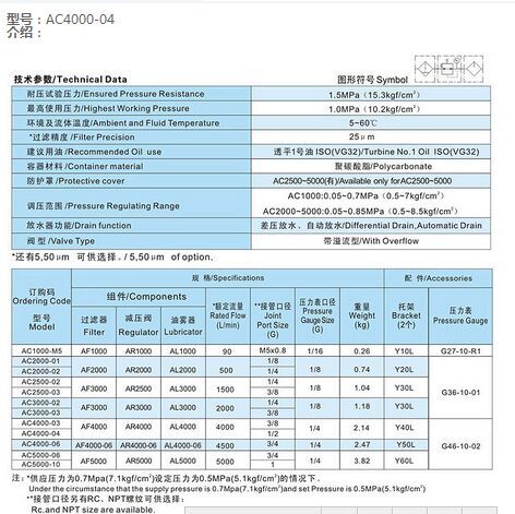 Frl Fest Pneumatics Components AC4000-04