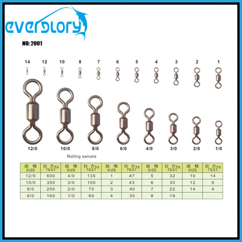 High Quality and Low Price Fishing Barrel Swivel