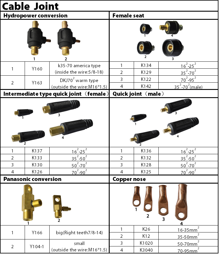 Kingq Cable Joint for Weld Solda Machine Gun Accessories