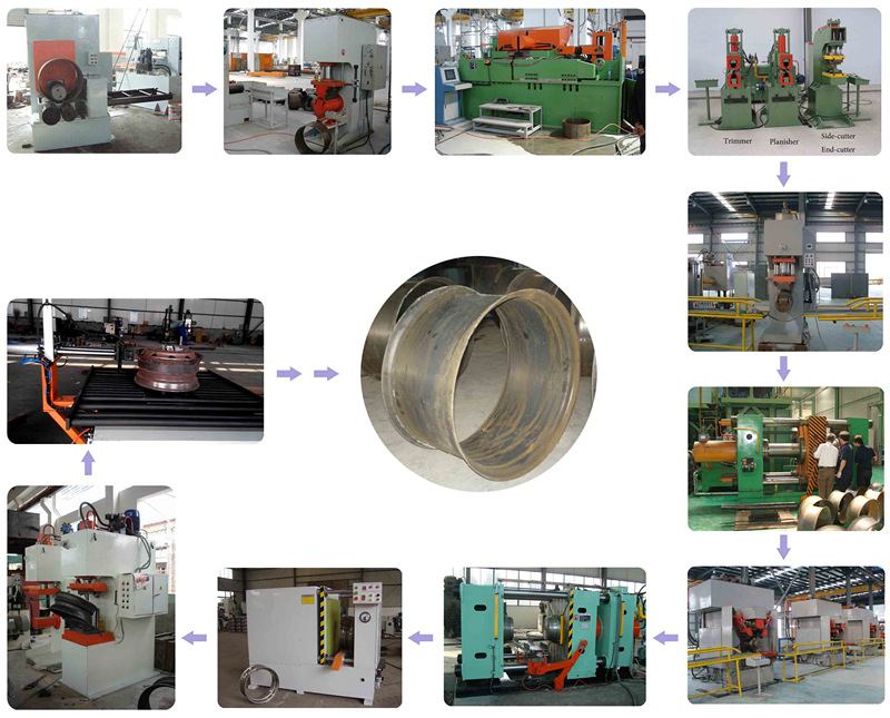 Car Wheels Rim Roll Forming Machine (Production Line)