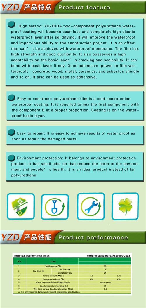 Two Component Polyurethane Waterproof Coating for Construction