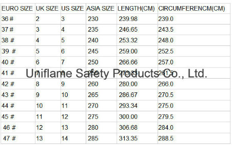 Ufa020 Basic Hotselling Steel Toe Safety Shoes in Middle East