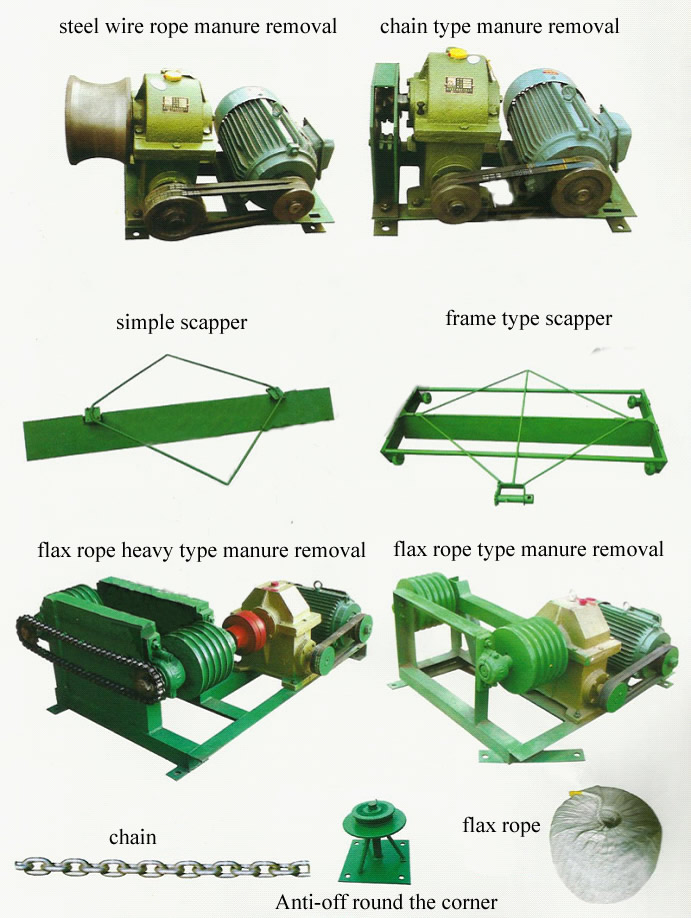 Layer Chicken Cage of Poultry Equipment