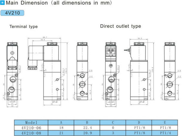 Pneumatic Solenoid Valve 4V200 Series