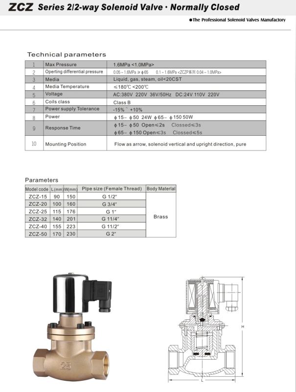 Solenoid Valves -- Zcz Big Size Steam