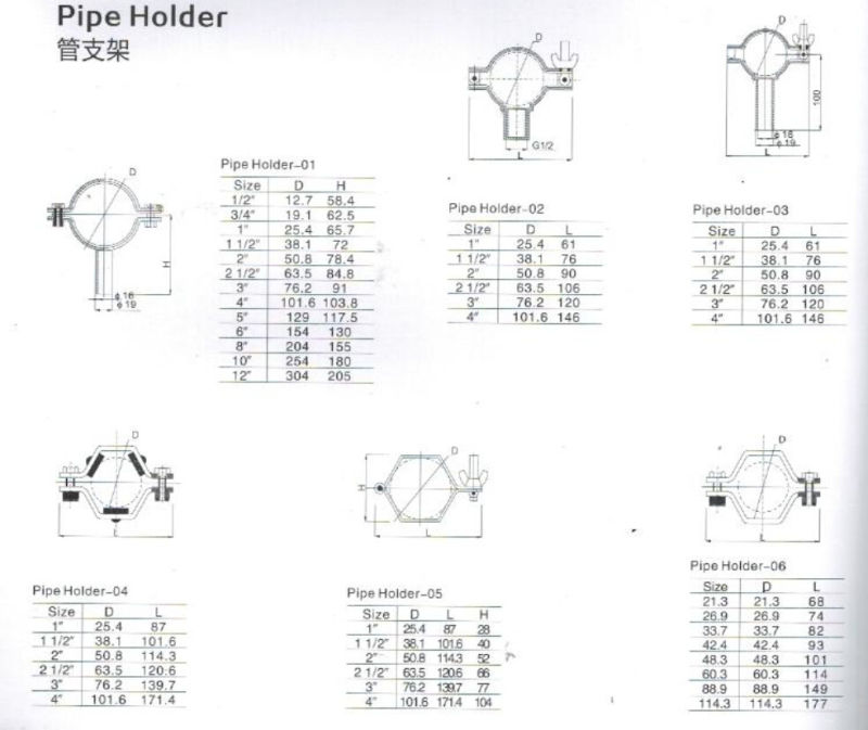 Stainless Steel Screw End Round Pipe Holder with Handle