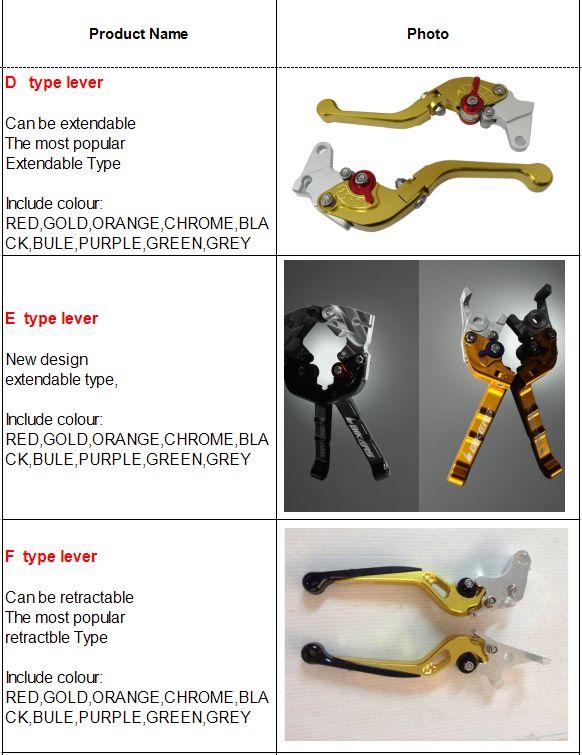 Motorcycle CNC Lever of New Design Type