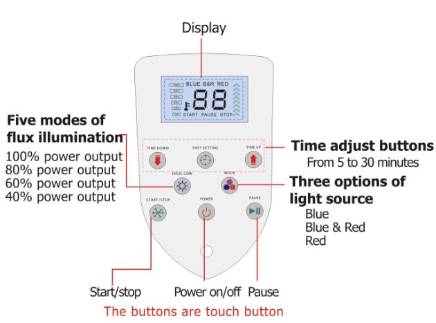 Professional Teeth Bleaching Machine Dental Teeth Whitening