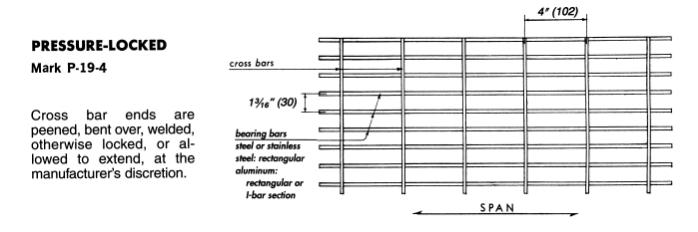 Press Locked Steel Grating for Sale