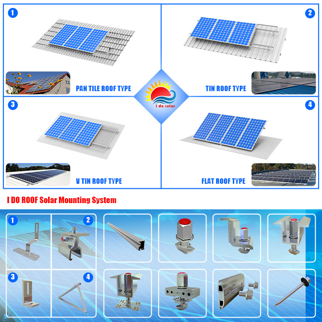 Green Power Aluminium Solar Panel Roof Mount Kit (XL186)