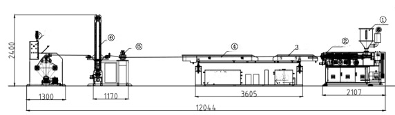 ABS Filament Twin Screw Extruder Machine for 3D Printing Materials