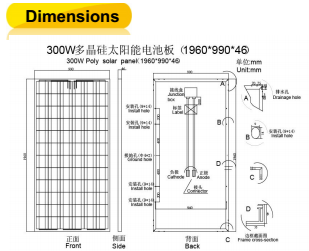 300W TUV/CE Polycrystalline Solar Module