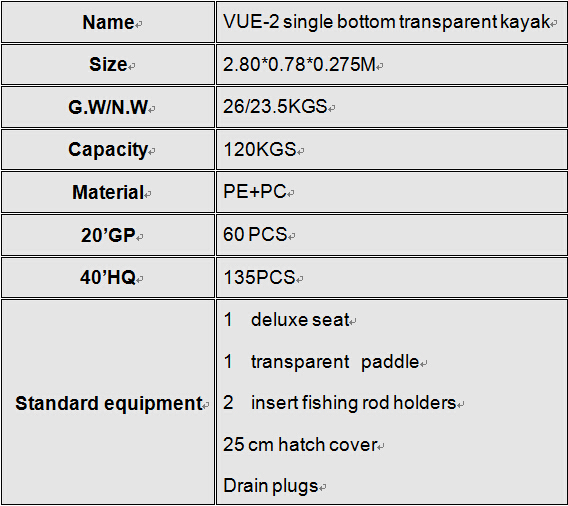 Single Sit on Top Bottom Transparent Fishing Kayak with Deluxe Kayak Seat