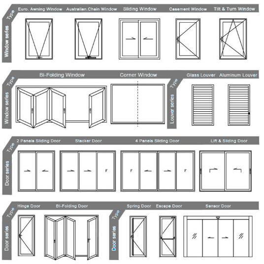 Aluminum Casement Window with High Quality Titl- Turn Window