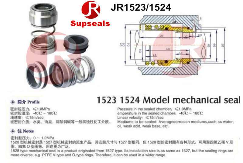 Mechanical Seal Diaphragm Chemical Pump1523/1524 Replace Anema Za Mechanical Seal