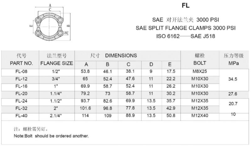 SAE Split Flange Clamps High Pressure SAE Flange Clamp (FL)