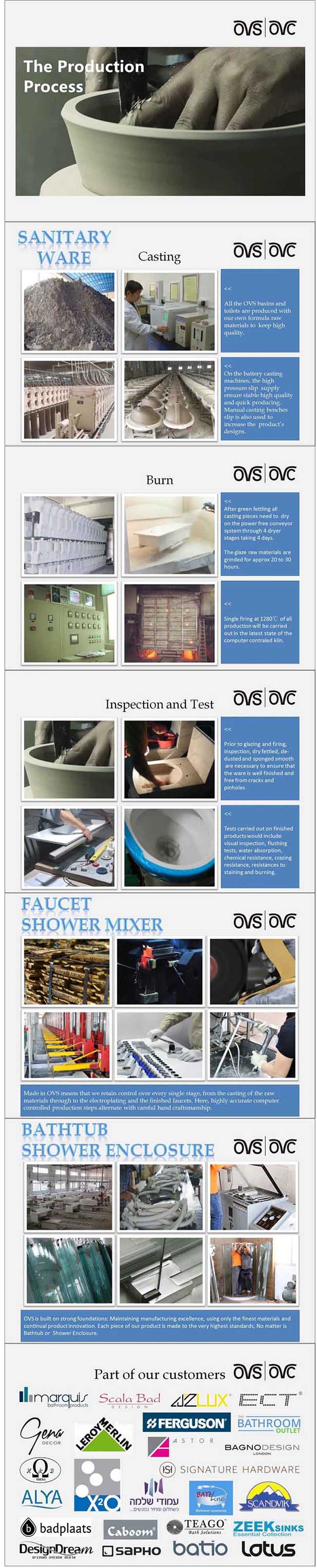 Ovs Foshan Sanitary Ware Building Materials Supplier Wc