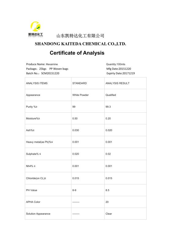 Most Competitive Price of Hexamine