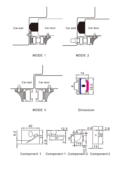 Sft Elevator Light Curtain (SFT-834) with CE CSA