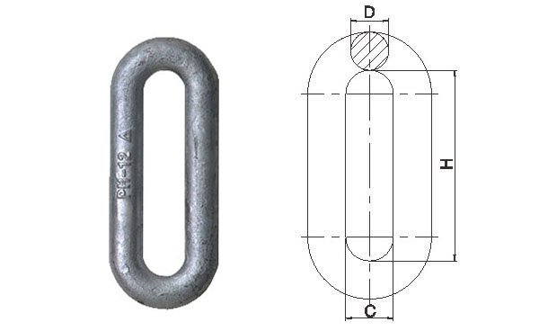 pH & Zh Type Extended Shackles