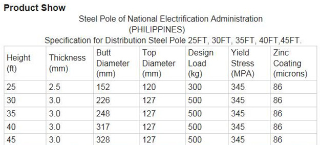 50FT-70FT Transmission Electrical Pole