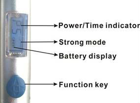 High Quality Built in Type Dental LED Curing Light